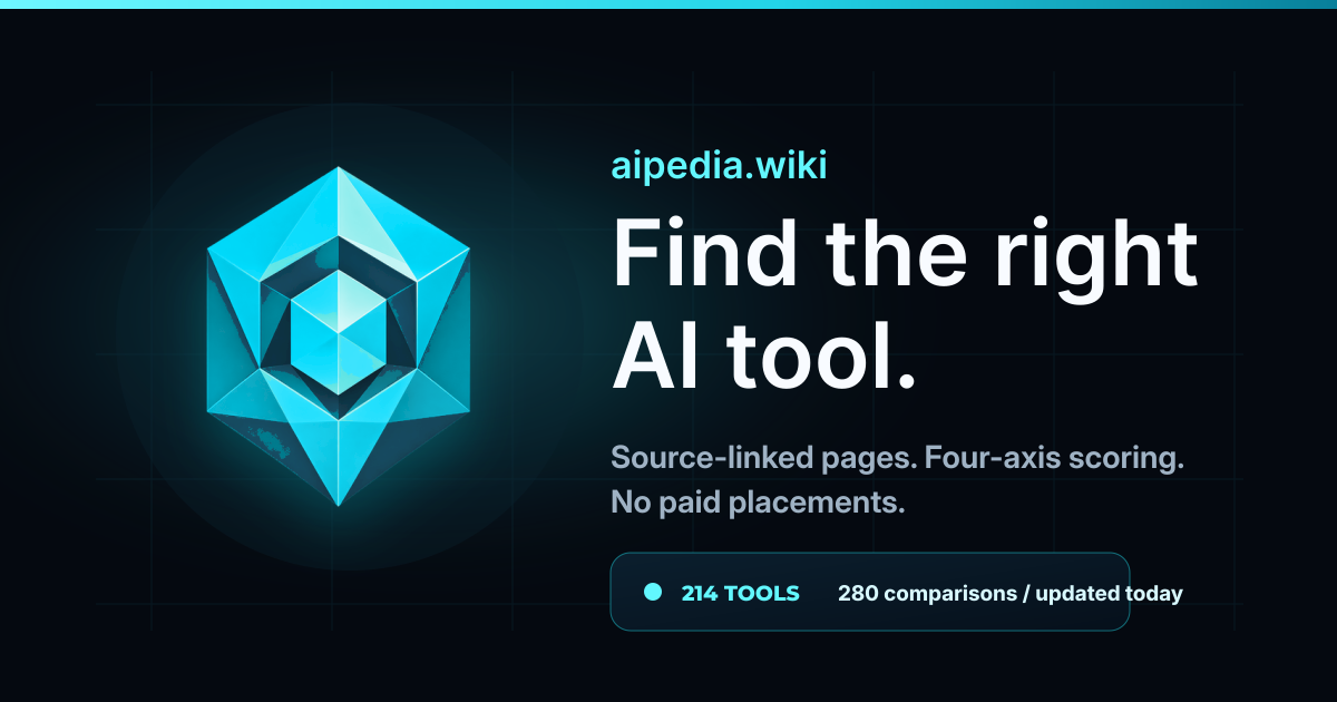 aipedia.wiki Signal Cyan media kit preview