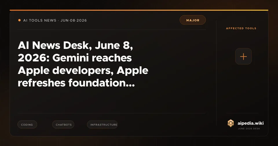AI News Desk, June 8, 2026: Gemini reaches Apple developers, Apple refreshes foundation models, and FrontierCode tests coding agents